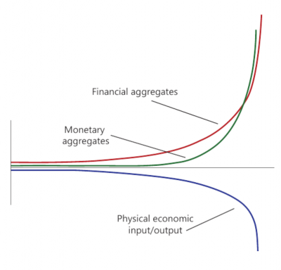 triple_curve.png